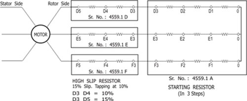 Motor Starting Resistors and Starter Panels 